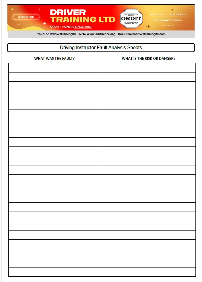 ADI Part 3 Fault Analysis Worksheets