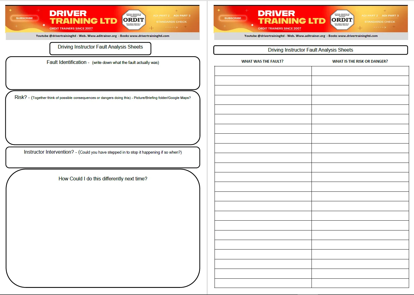 ADI Part 3 Fault Analysis Worksheets