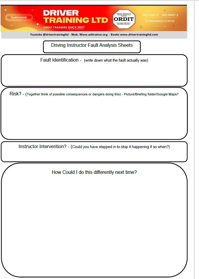 ADI Part 3 Fault Analysis Worksheets