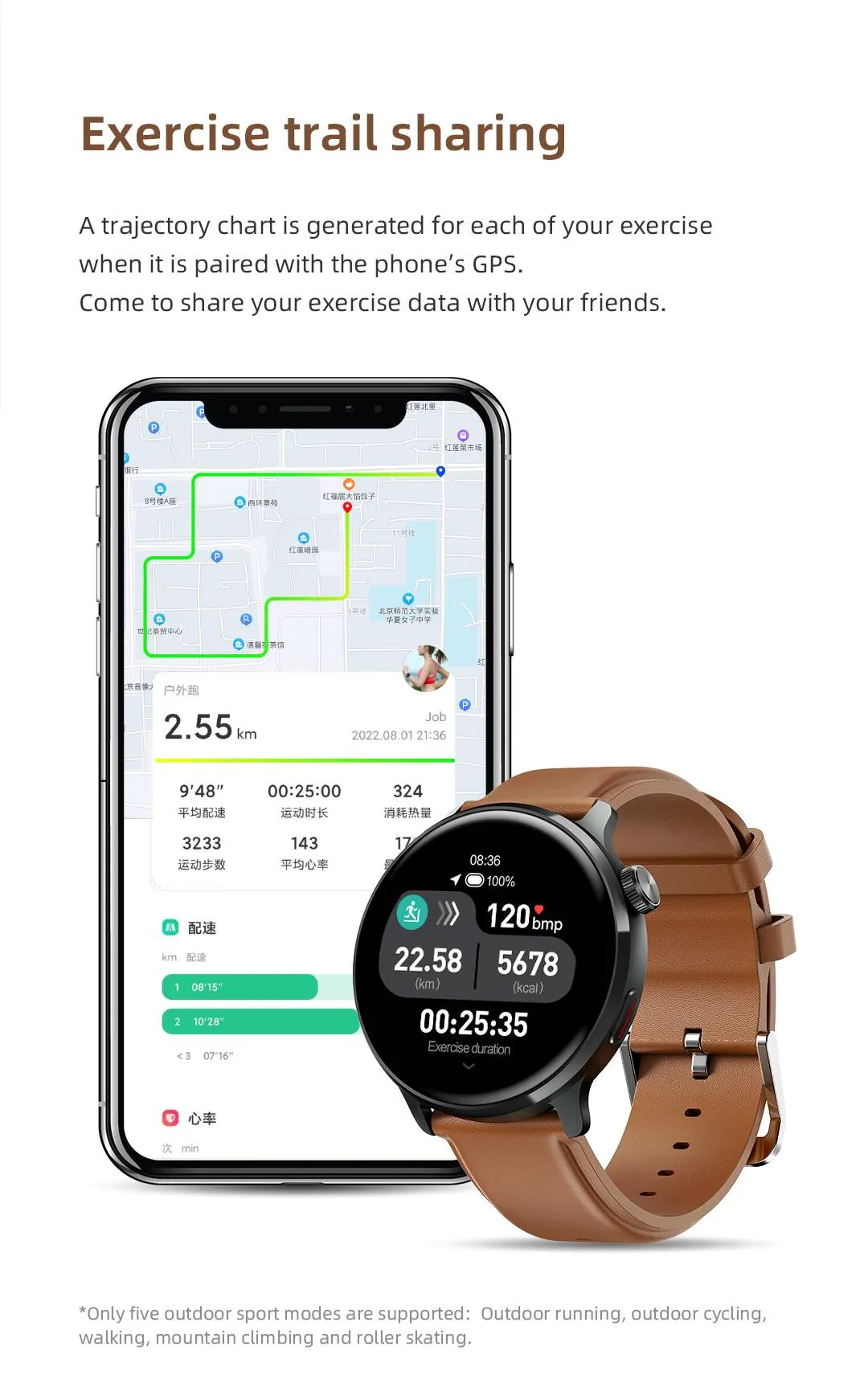 AMOELD Screen | Mibro Lite 2 Smart Watch