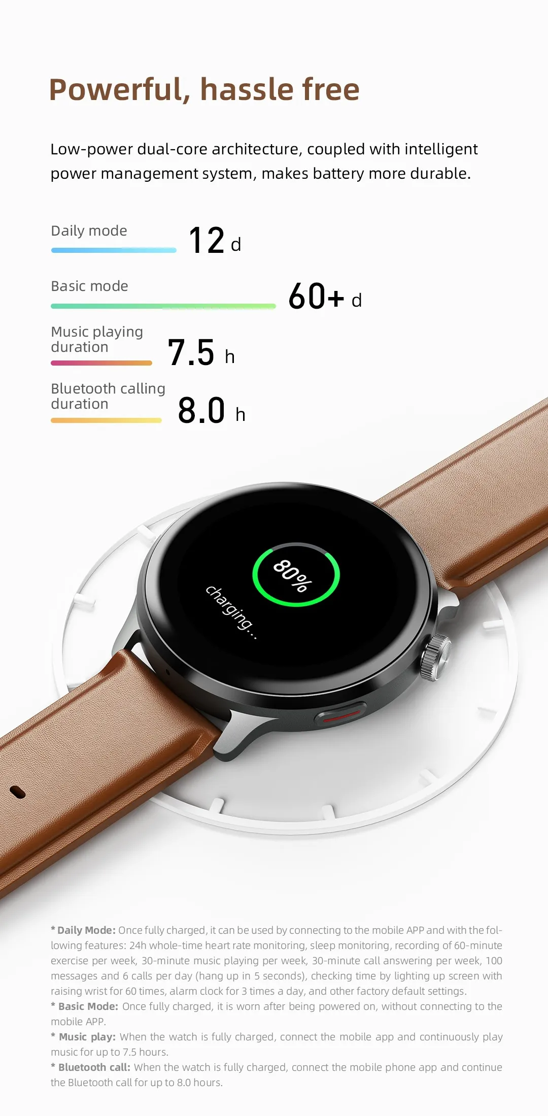 AMOELD Screen | Mibro Lite 2 Smart Watch